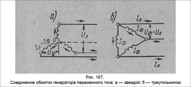 Соединение обмоток генератора и потребителя по схеме треугольник