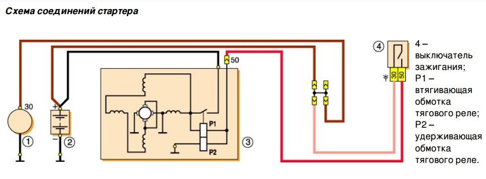 Схема подключения стартера ваз 2107 инжектор с реле