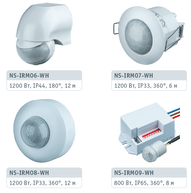 Обзор датчика. Navigator датчик NS-irm09-WH датчик движения ИК 61653. Датчик движения встраиваемый инфракрасный Navigator NS-irm09-WH габариты. Датчик движения навигатор 1200. ИК датчик движения na-irm09-WH.