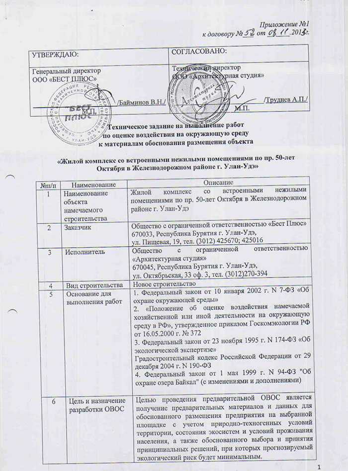 Образец технического задания на проектирование. Техническое задание на выполнение работ пример. Образец заполнения технического задания. Техническое задание (ТЗ) образец.