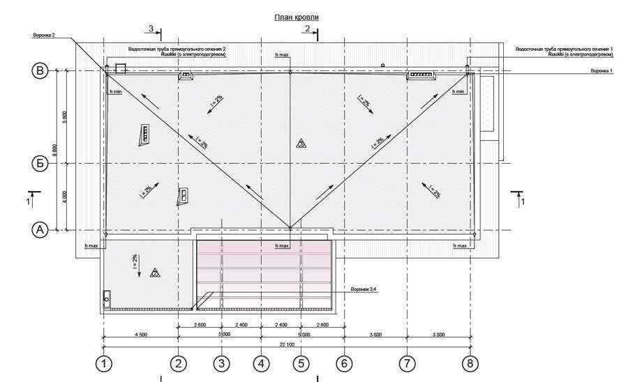 Водосток на чертеже кровли