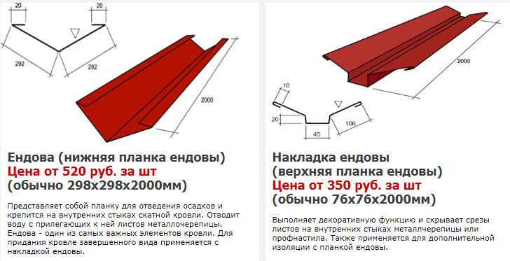 Ендова внешняя для металлочерепицы картинка по установке