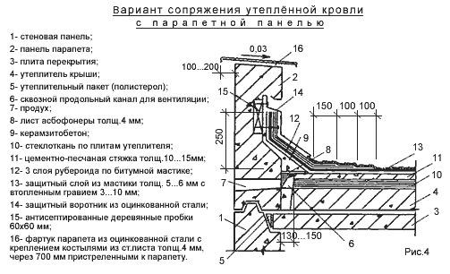 Устройство плоской кровли чертеж