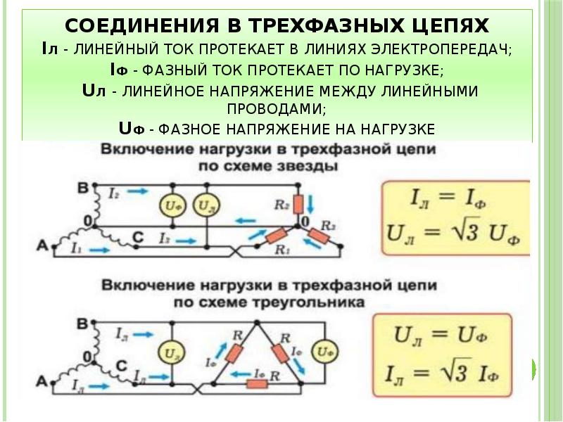 Схемы соединения трехфазных систем