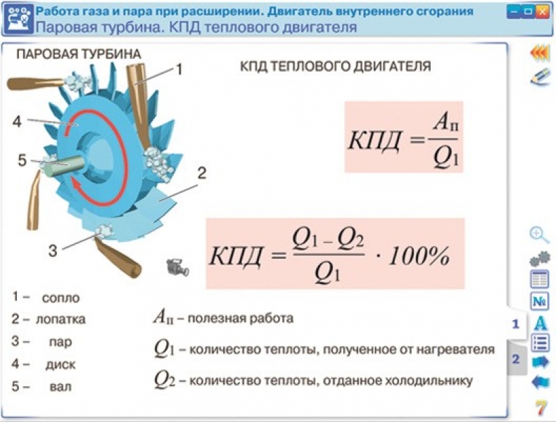 Проект по теме тепловые двигатели