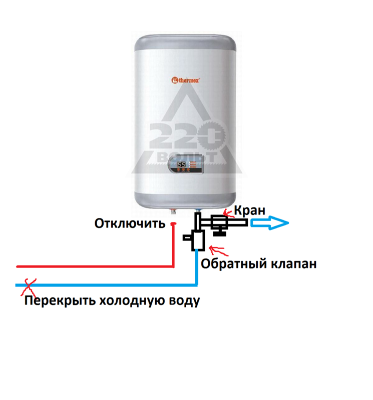 Куда ставится обратный клапан на бойлер