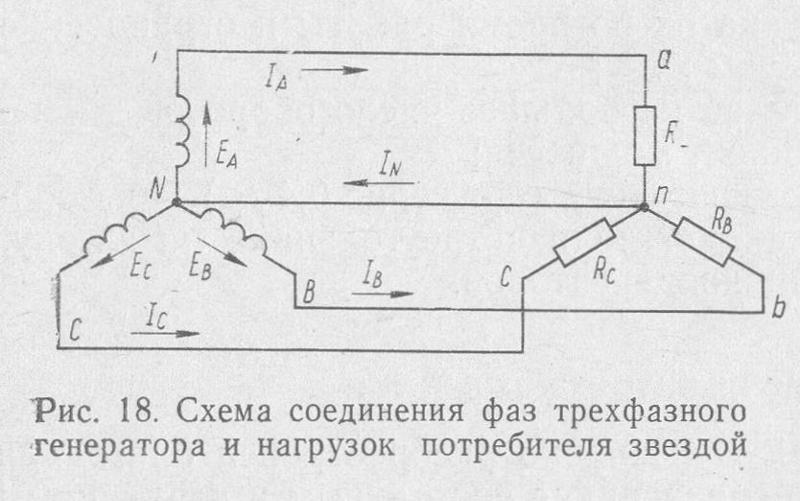 Соединение генератора и приемника по схеме треугольник звезда