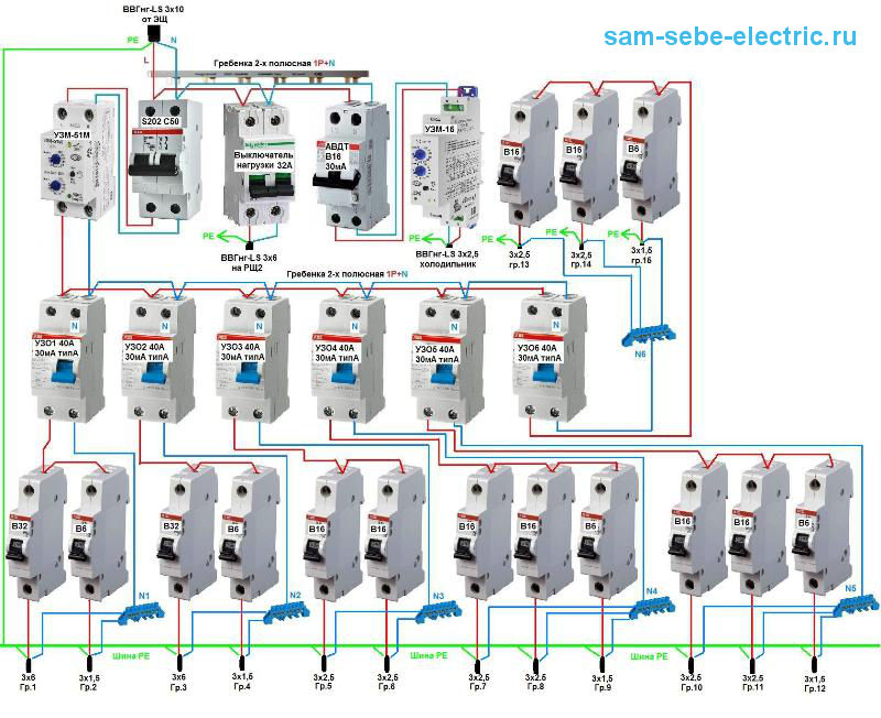 Схема электрощита в квартире с узо и дифавтоматом