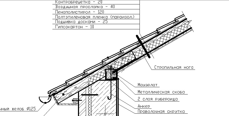 Чертеж кровли из металлочерепицы