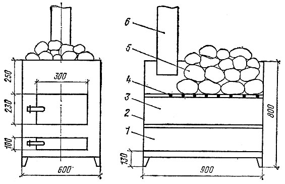 Банные печи картинки и чертежи