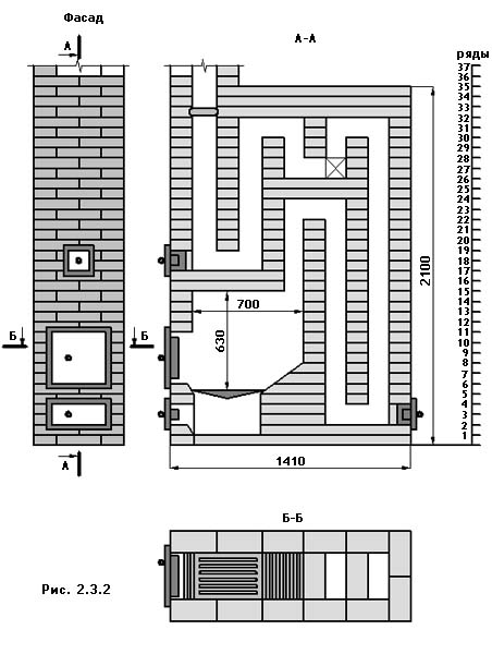Голландская печь из кирпича схема