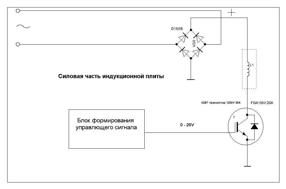 Схема индукционной плиты