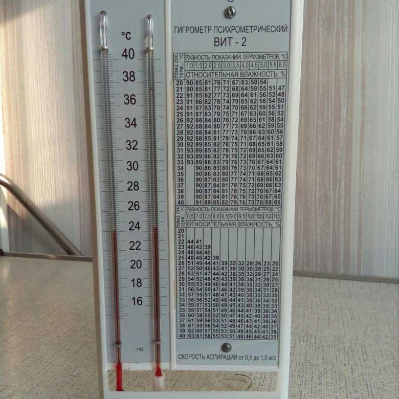  называется измеритель влажности воздуха:  называется прибор для .