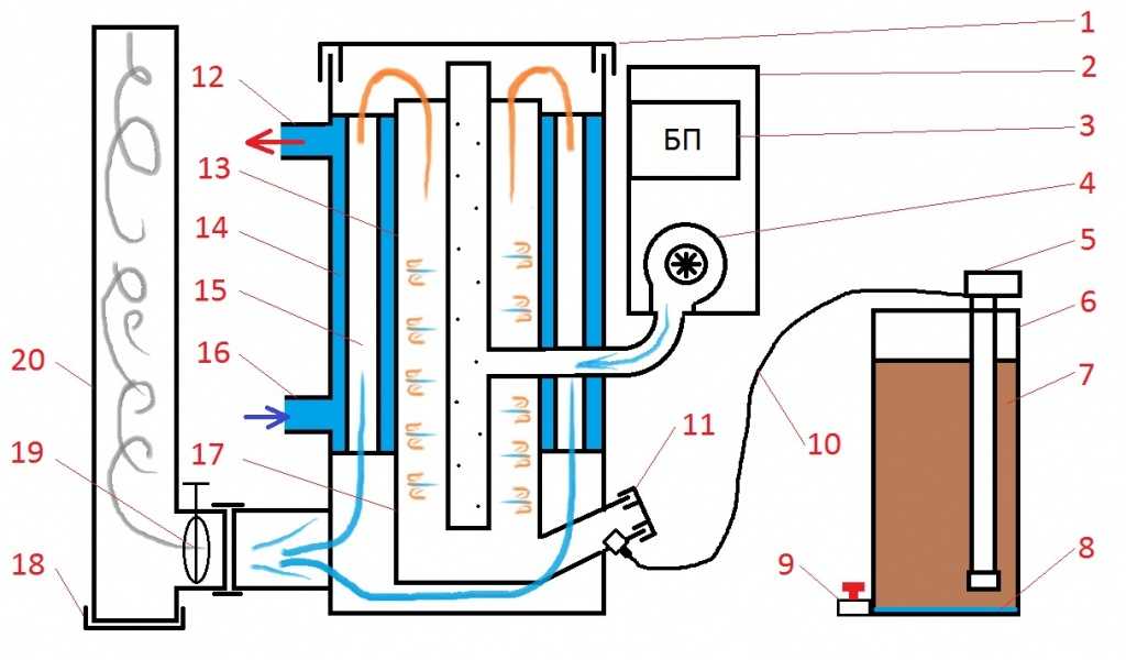 Чертеж самодельного газового котла