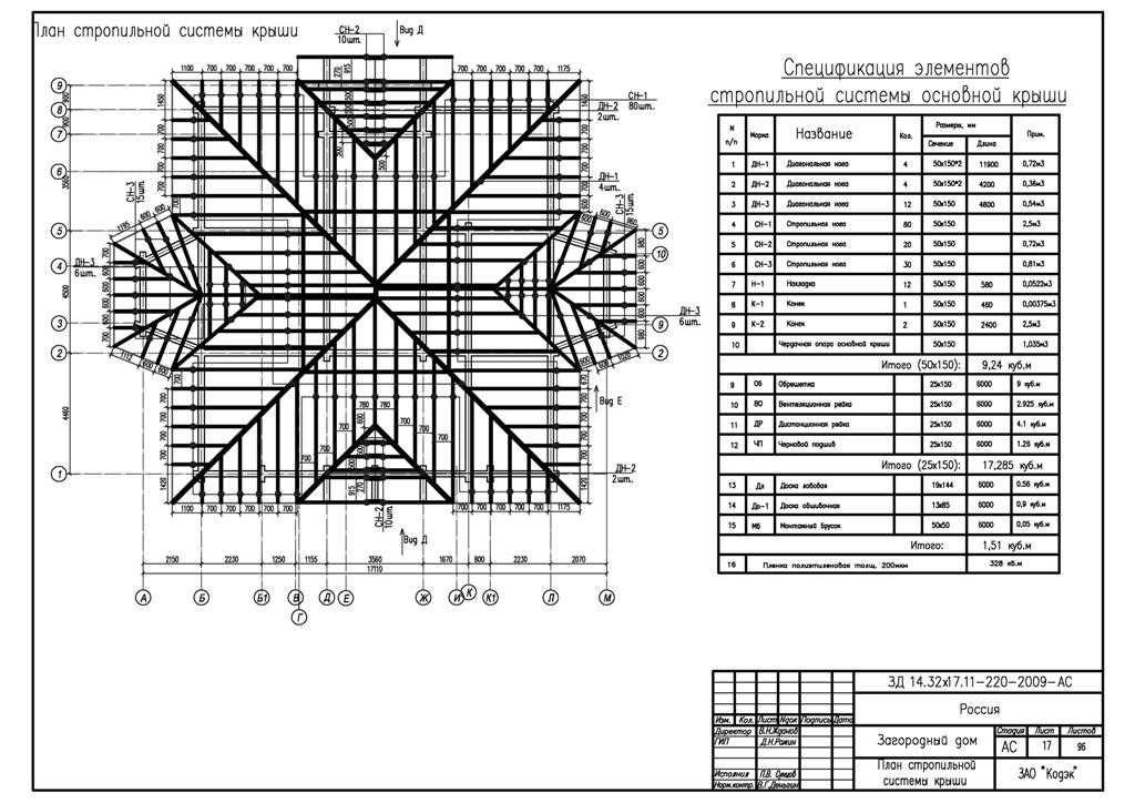 План обрешетки чертеж