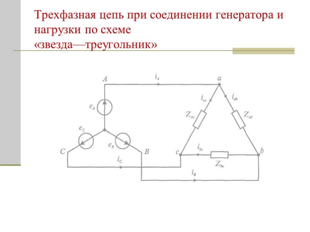 Трехфазные симметричные цепи при схеме соединения потребителя треугольником