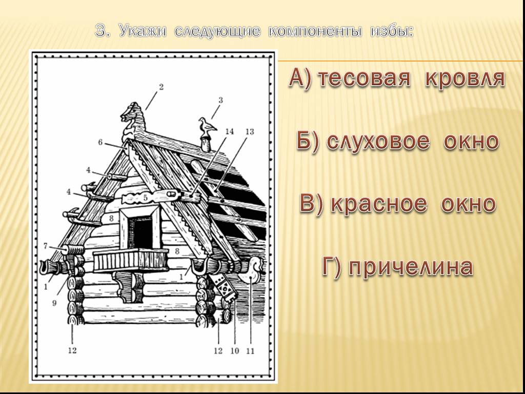 Деталь кровли русской избы