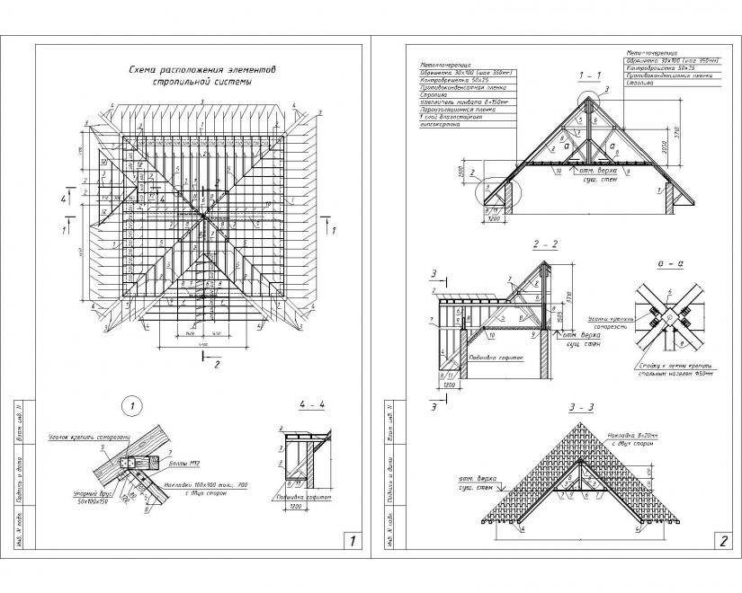 Стропильная система четырехскатной крыши чертежи с размерами