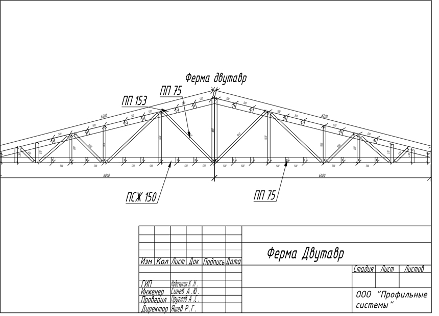 Стропильная сварная ферма чертеж