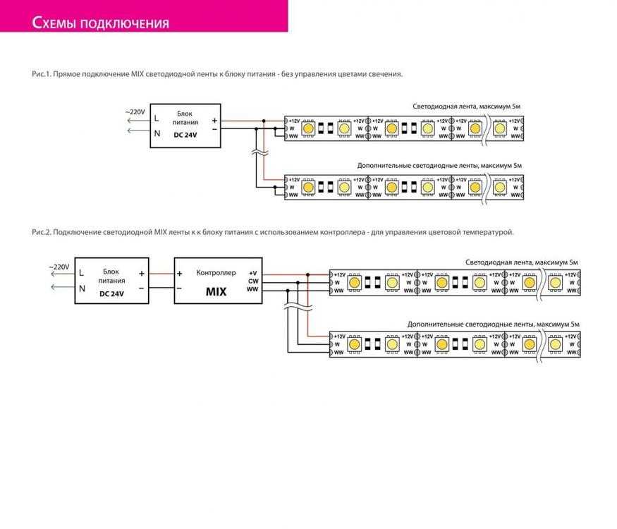 Схема светодиодной ленты 12 вольт: Схема подключения светодиодной ленты .