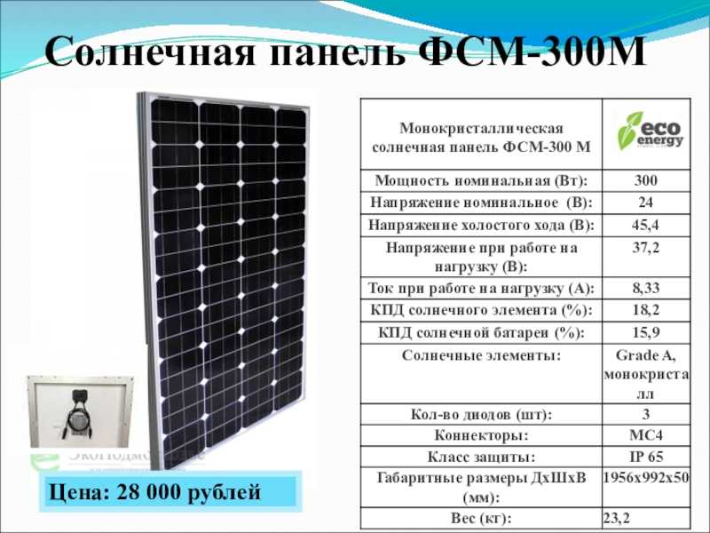 Солнечный 2 сколько. Солнечные батареи мощность на 1 м2. Солнечная панель ФСМ 150 М. Расчет АКБ для солнечной панели. Мощность солнечных панелей 1 кв метр.