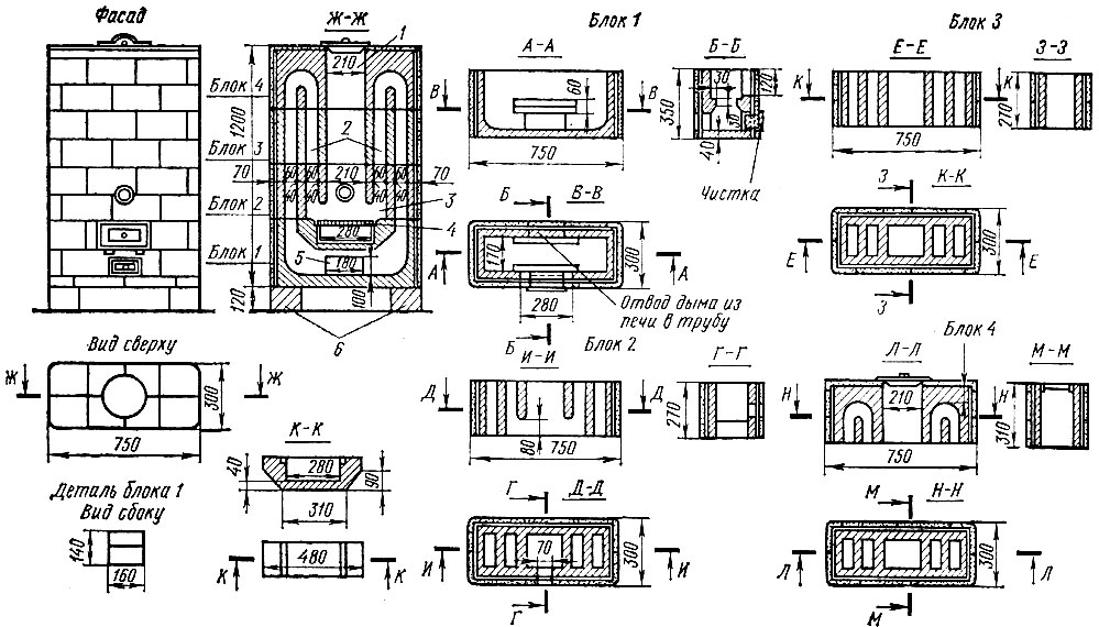 Печь буржуйка из кирпича своими руками чертежи и фото