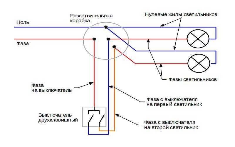 Правильное подключение выключателя света схема подключения