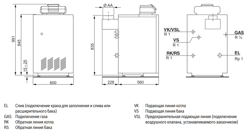 Напольный котел размеры. Газовый котел Buderus Logano g124 WS. Котел Логано Будерус 124. Газовый котел 24 КВТ габариты. Котел напольный Buderus g334 схема.