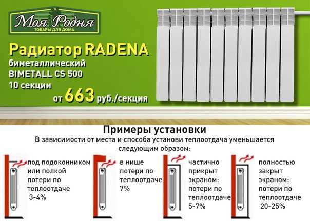 Рейтинг биметаллических радиаторов отопления