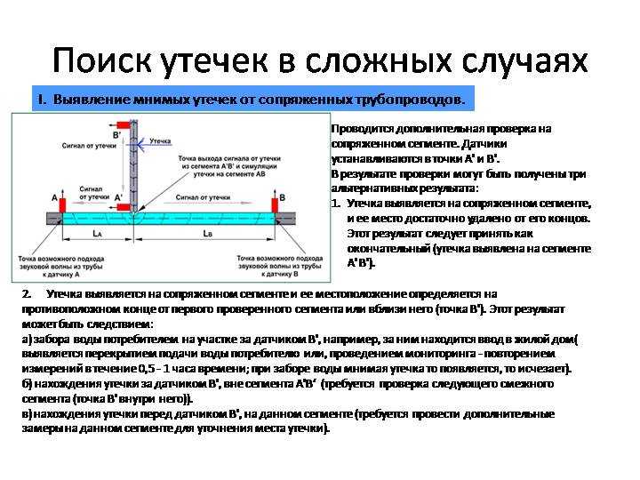 Обнаружение утечки. Классификация обнаружения утечек трубопроводов. Методы обнаружения утечек газа на магистральных трубопроводов. Методы обнаружения утечек газа из трубопровода. Способы обнаружения утечек газа в соединениях газопроводов.