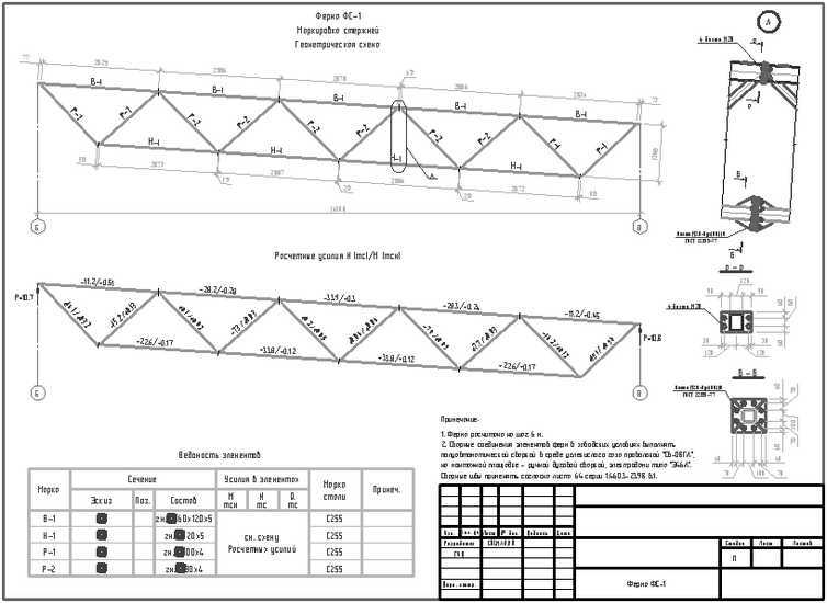 Чертеж металлическая ферма 6 метров чертеж