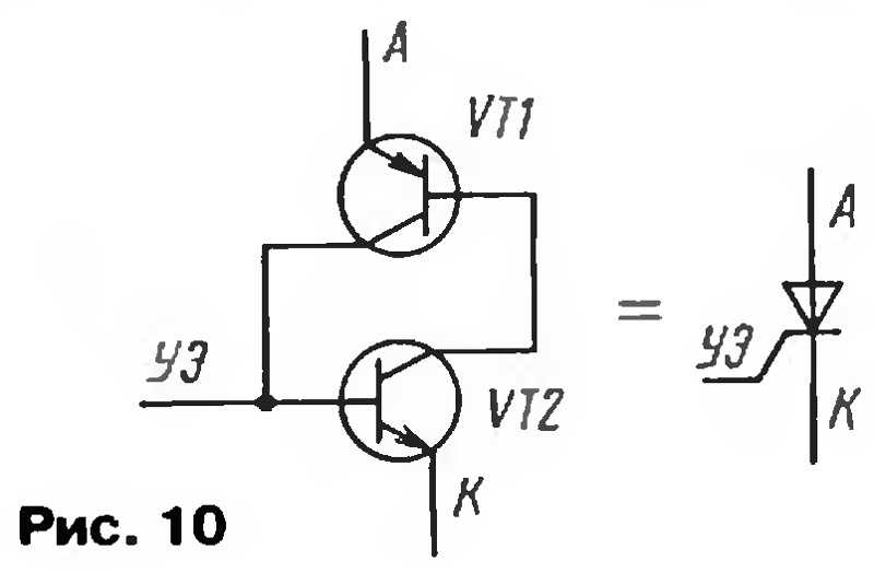 Два транзистора. Схема тиристора двумя биполярными транзисторами. Аналог тиристора на транзисторах разной проводимости. Транзисторный аналог тиристора схема. Тиристор на транзисторах схема.