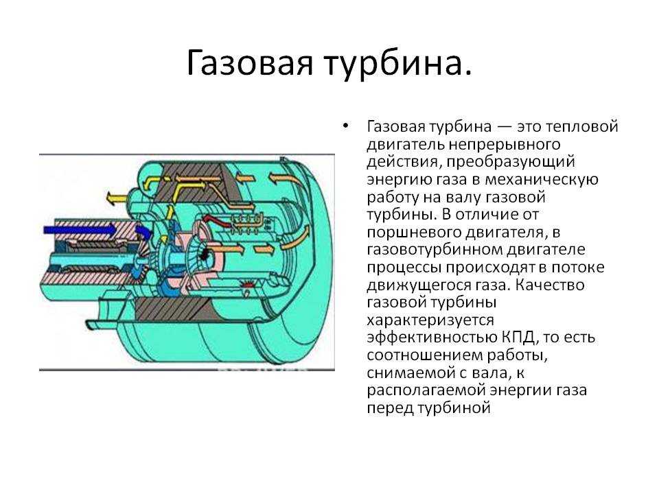 Типы и схемы газовых турбин