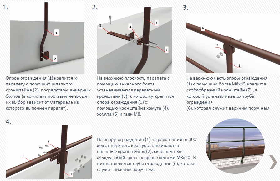 Крепление ограждения