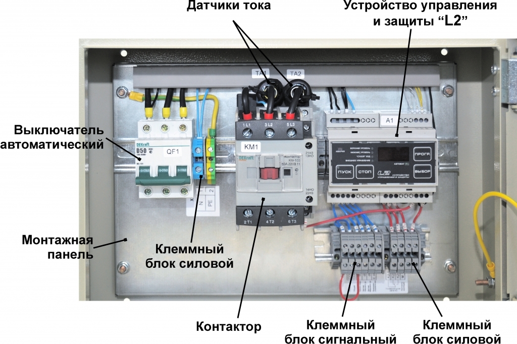 Автоматическое описание картинки