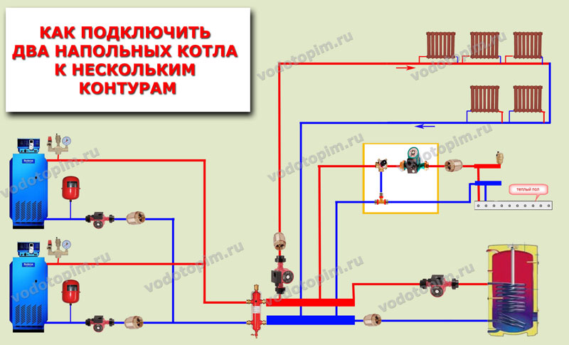 Работа котлов в каскаде схема