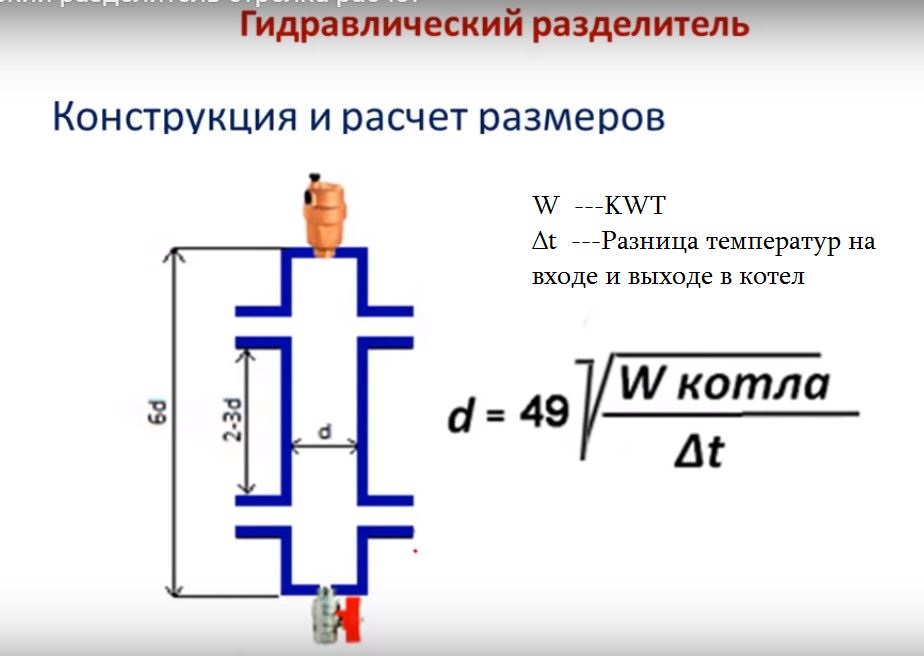 Гидравлическая стрелка для систем отопления схема