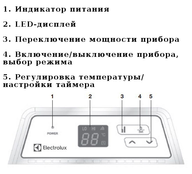 Lo на дисплее. Конвектор Электролюкс 1500 с электронным термостатом. Панель управления конвектором Электролюкс. Конвектор Электролюкс инструкция. Конвектор Электролюкс с электронным управлением инструкция.