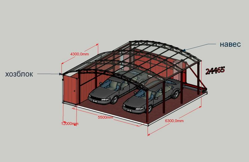 Габариты навеса под 2 машины. Автонавес на 2 машины габариты. Навес под 2 машины размер. Высота навеса для автомобиля.