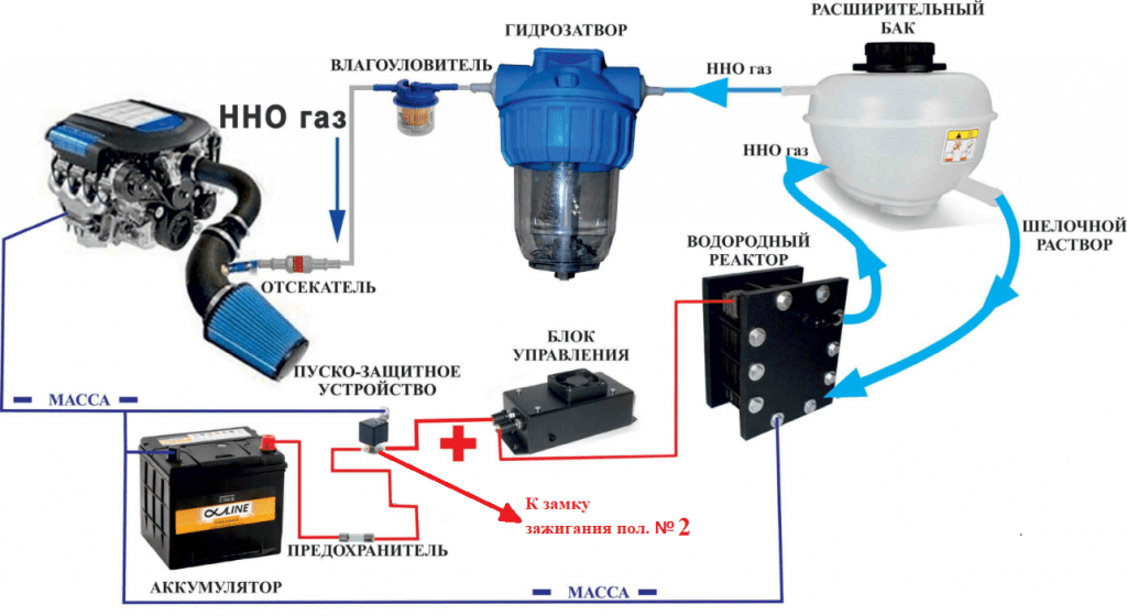 Двигатель на водороде своими руками схема