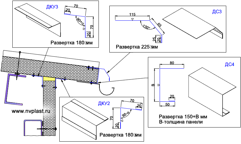 Уклон кровельной сэндвич панели. Узлы крепления водосточной системы к сэндвич панелям. Узел крепления водосточного желоба.