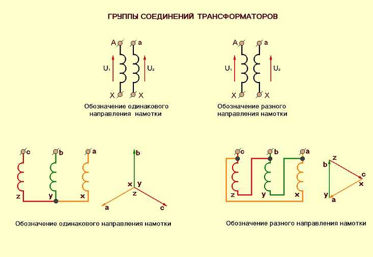 Треугольник звезда схема трансформатор