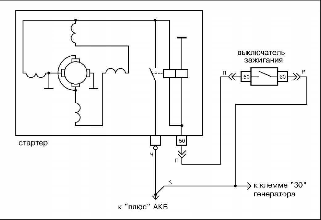 Схема подключения стартера автомобильного