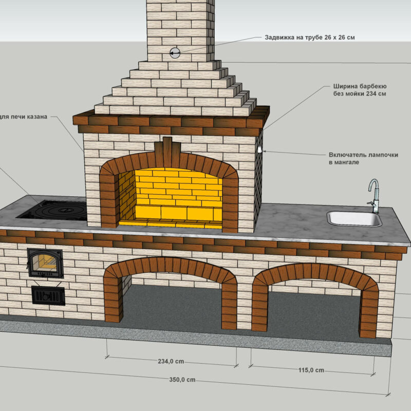 Мангальная зона из кирпича проекты чертежи и размеры с мойкой