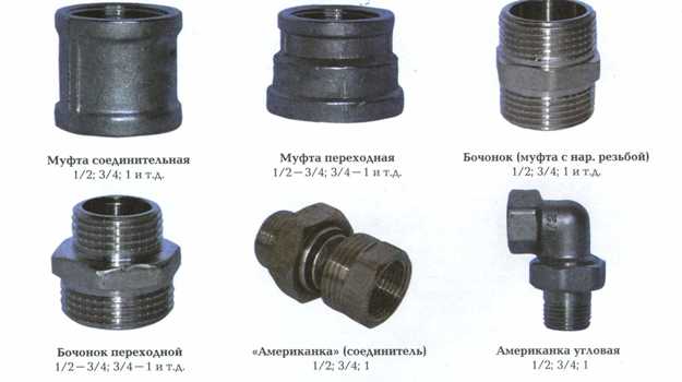 Резьба резьба соединитель. Соединение труб сгоном. Разъемное соединение сгон муфта контргайка. Соединение сгоном и муфтой. Сгоны для труб с резьбой на 32 для ПП трубы.