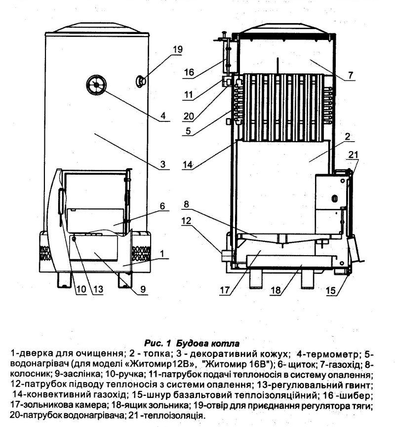 Котел житомир схема