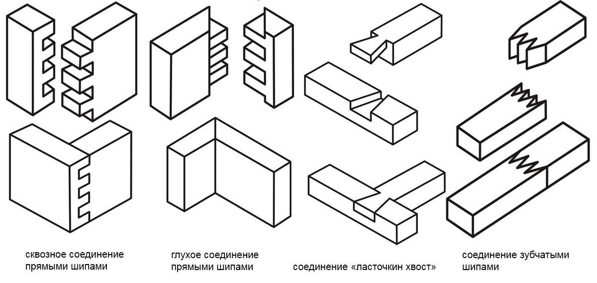 Соединение картинок онлайн