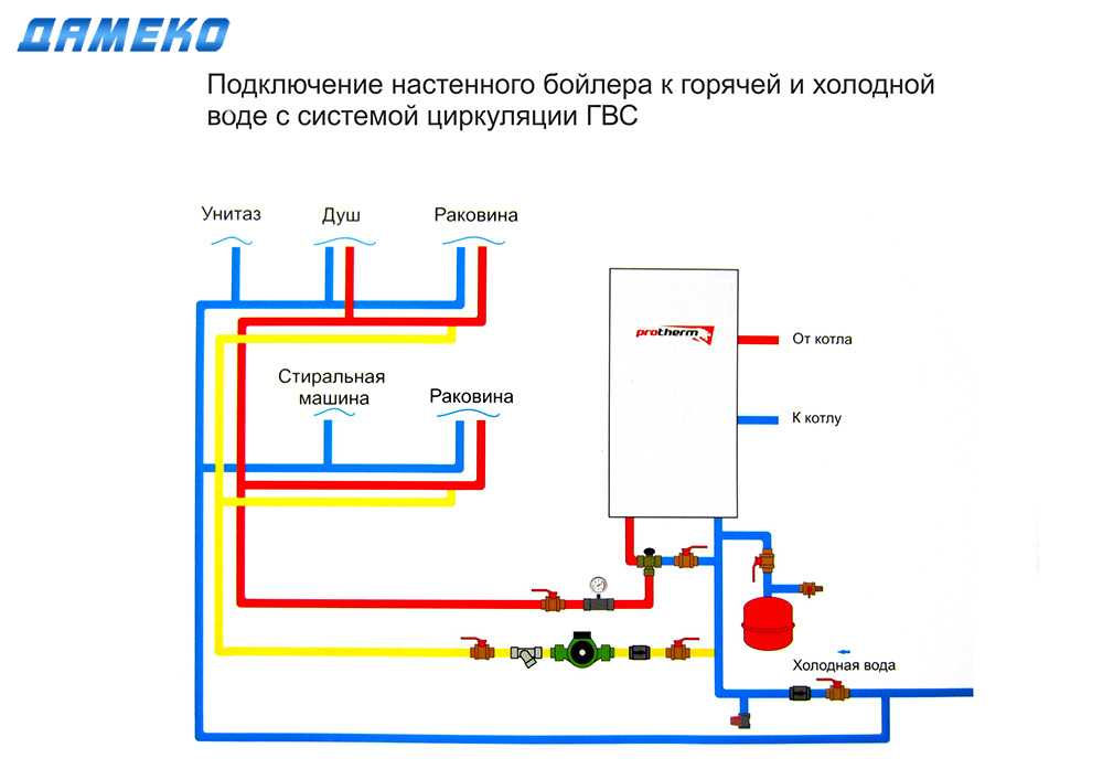 Схема обвязки электрического бойлера с рециркуляцией