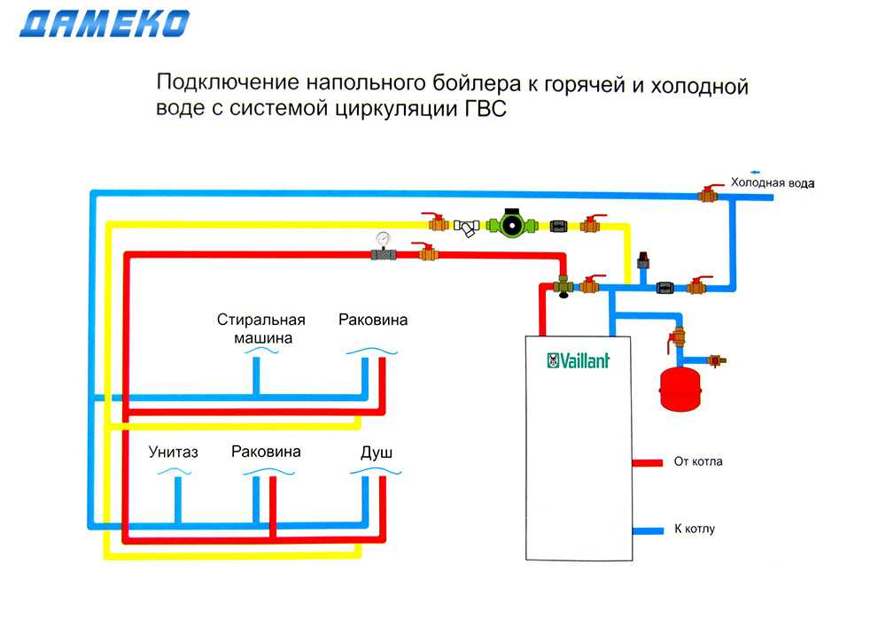 Схема рециркуляции горячей воды с бойлером в частном доме