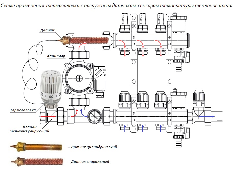 Коллекторный узел схема